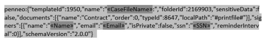 Overview of integration code structure